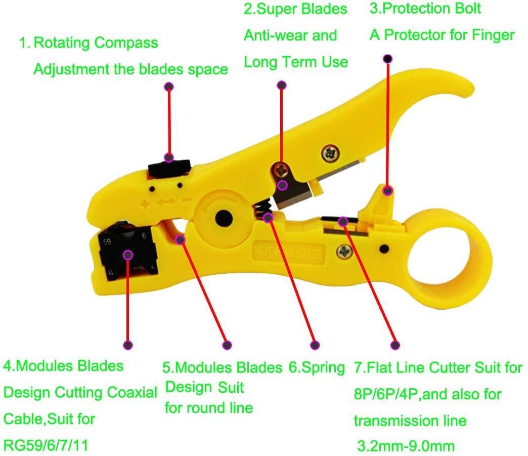 Cable Wire Stripper and Cutter-Knoweasy - knoweasy