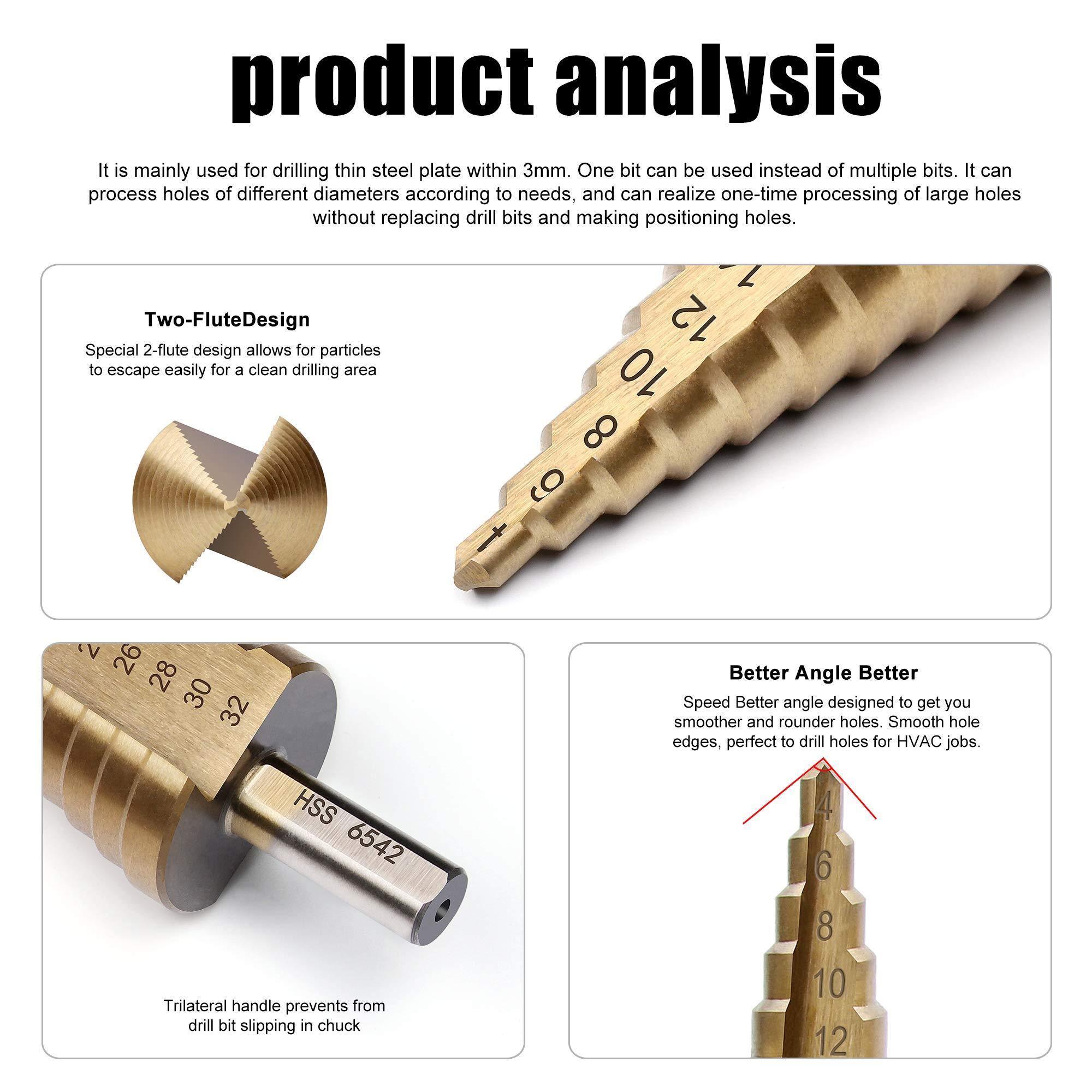 Step Drill,Knoweasy 3Pcs HSS(6542) Step Drill Bit Set,4-12mm/4-20mm/4-32mm Drill Bits Set,Used for Drilling Plate Aluminum Metal Wood Hole, Large Hole Drill Suitable for DIY Lovers - knoweasy