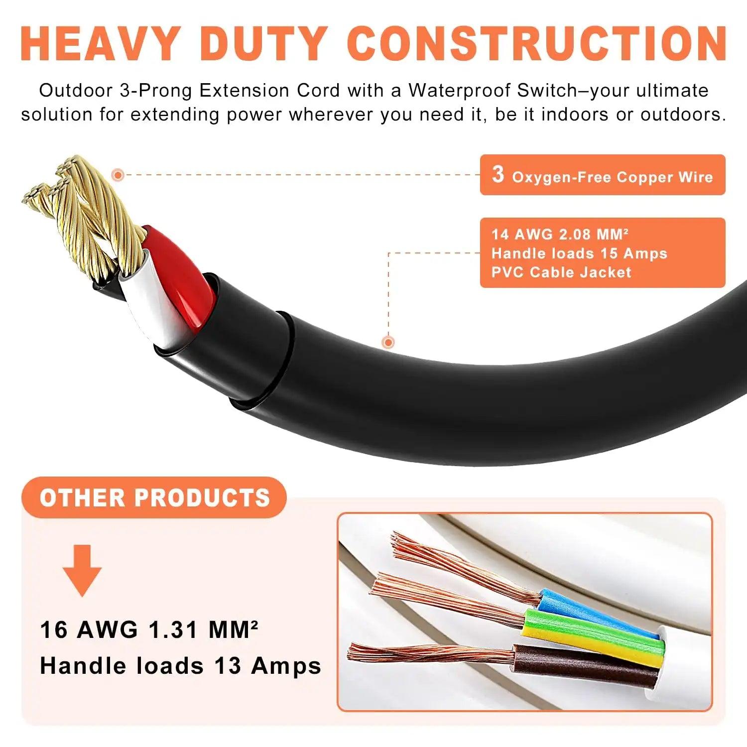 Knoweasy Outdoor Extension Cord with Switch On/Off