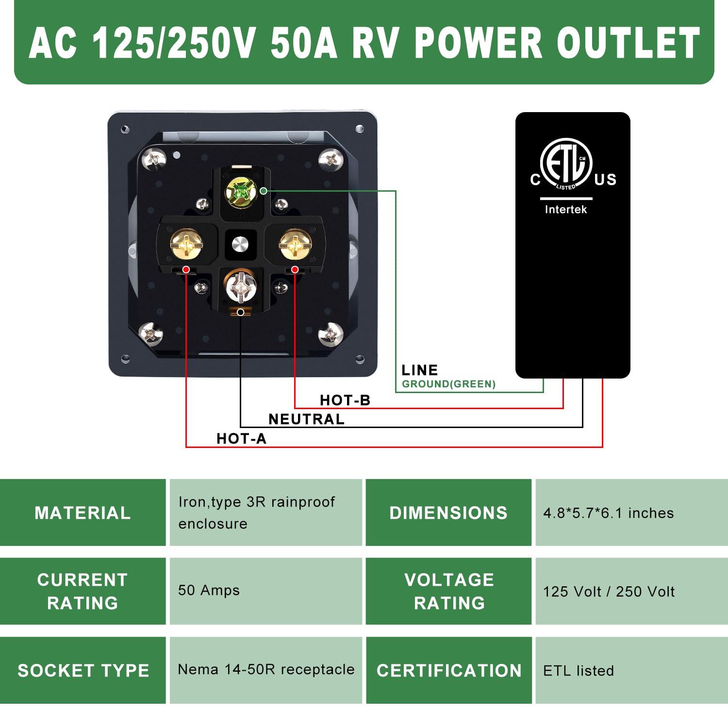 Knoweasy 50 Amp NEMA 14-50R Outdoor RV Electrical Panel
