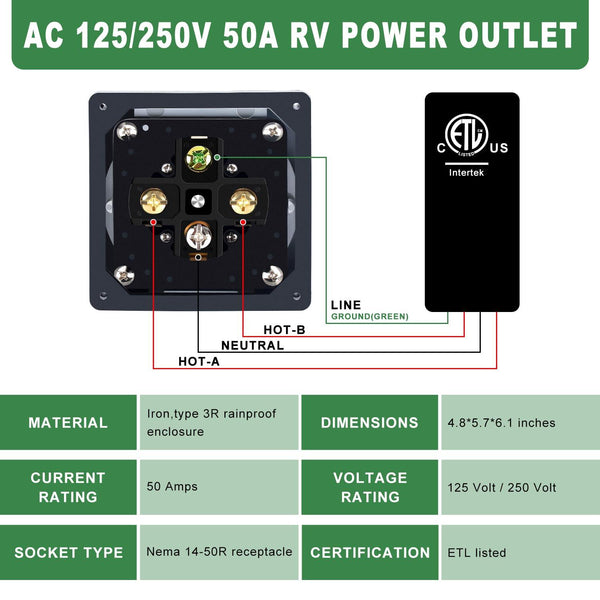 Knoweasy 50 Amp NEMA 14-50R Outdoor RV Electrical Panel - knoweasy