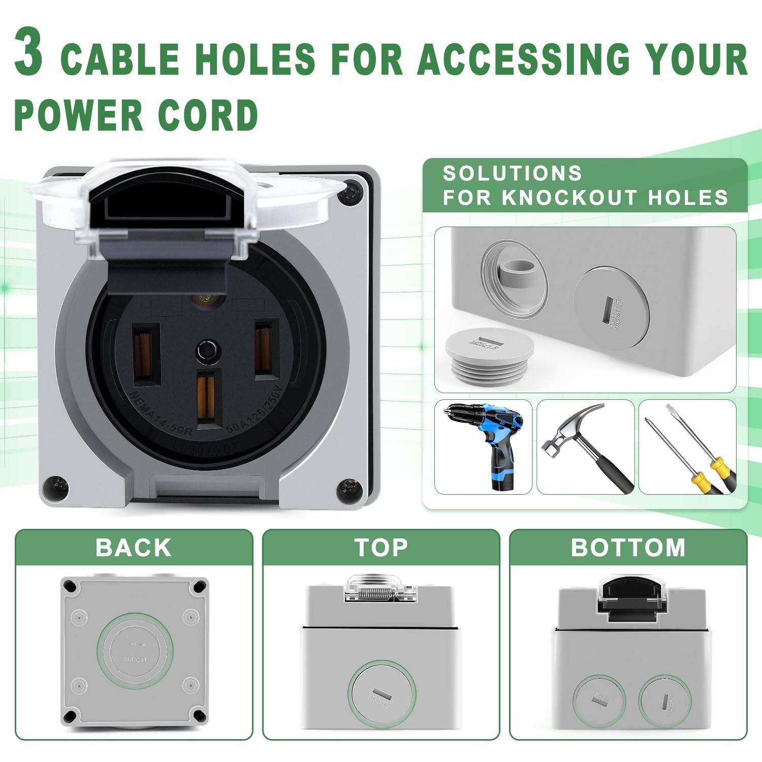 Knoweasy 50 Amp NEMA 14-50R Outdoor RV Electrical Panel