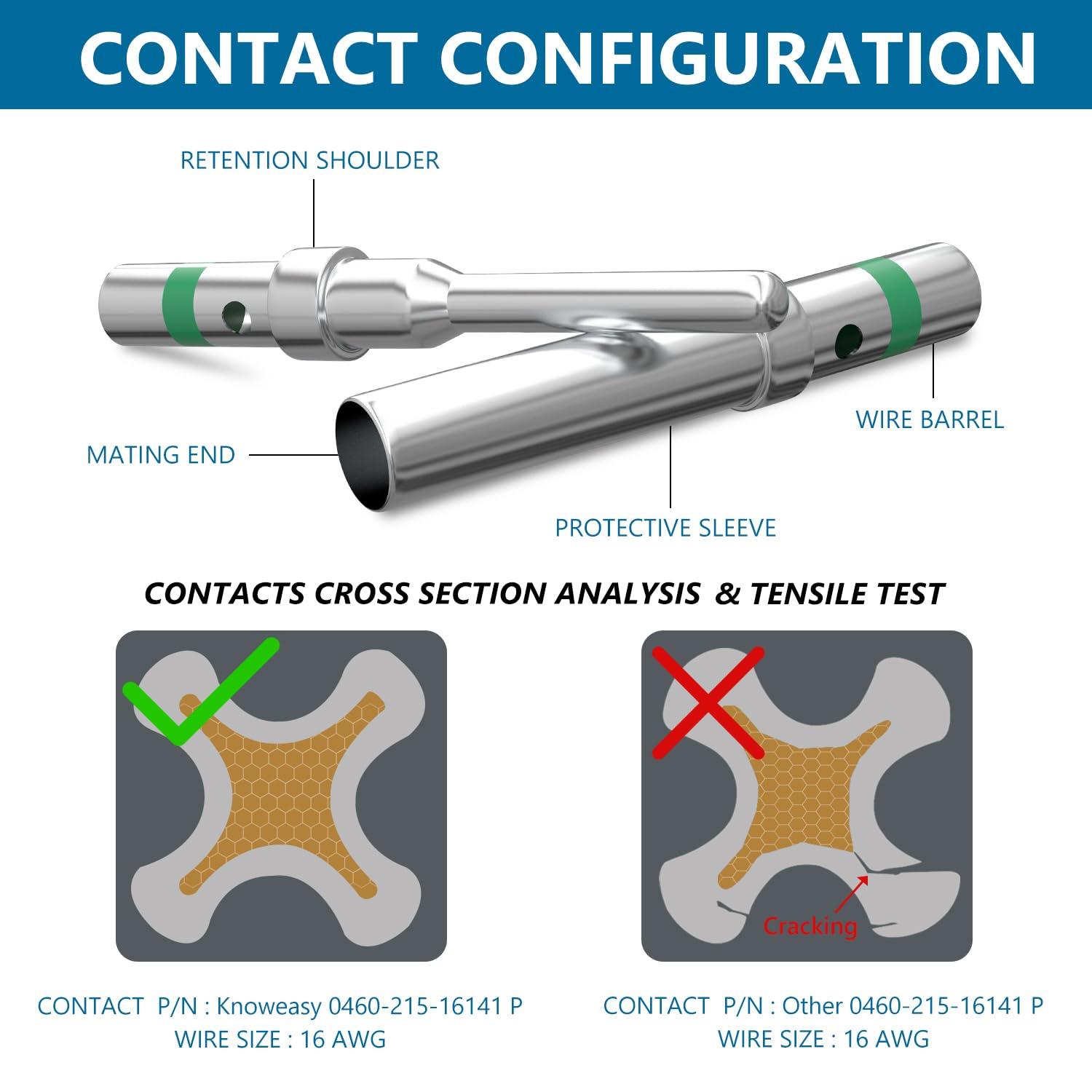 Knoweasy 50 Pairs Size 16 DT Deutsch Pin Connector Kit