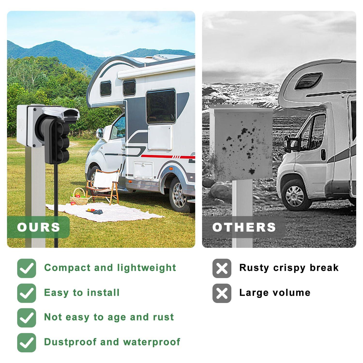 Knoweasy 50 Amp NEMA 14-50R Outdoor RV Electrical Panel