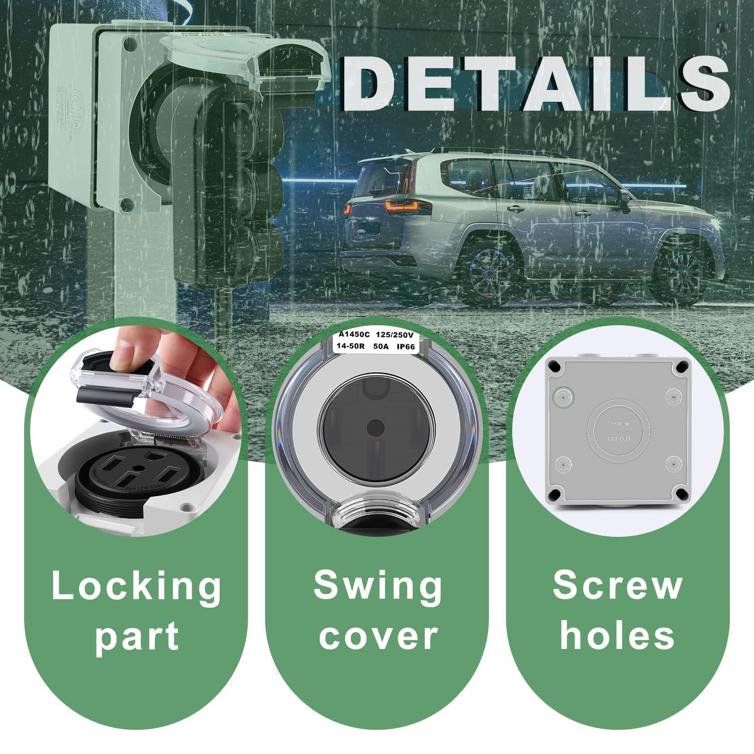 Knoweasy 50 Amp NEMA 14-50R Outdoor RV Electrical Panel