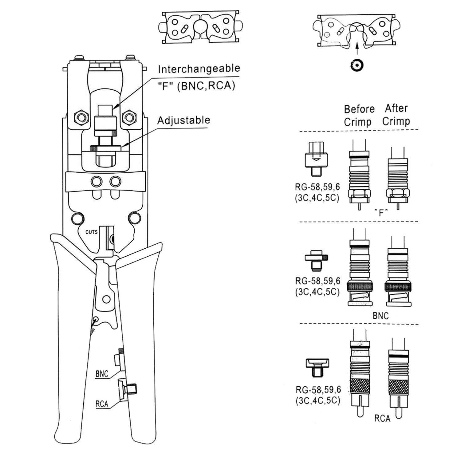 Coax Cable Crimper,Knoweasy 3 in 1 Coax Compression Crimp Tool for BNC RCA,RG58 RG59 RG6,Universal Wire Cutter and Coax Cable Tools - knoweasyCrimp Tool
