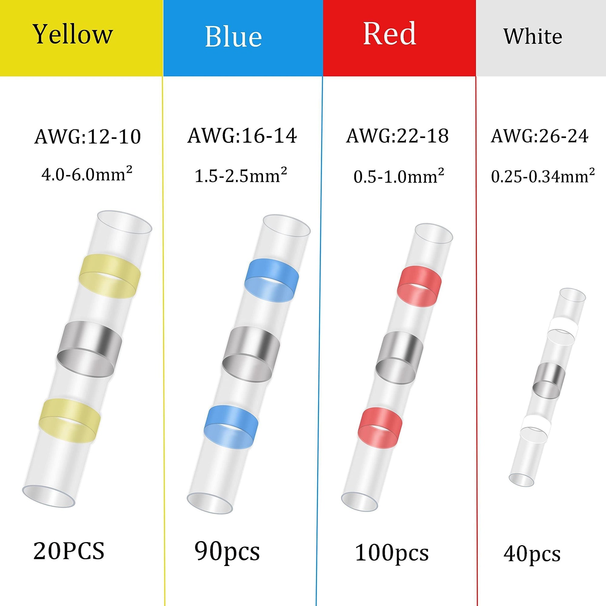 Knoweasy 250PCS Solder Seal Wire Connectors, AWG26-10 High Grade Heat Shrink Butt Connectors, Waterproof Insulated Electrical Butt Splice Wire Terminals for Marine, Boat, Truck, Stereo - knoweasy