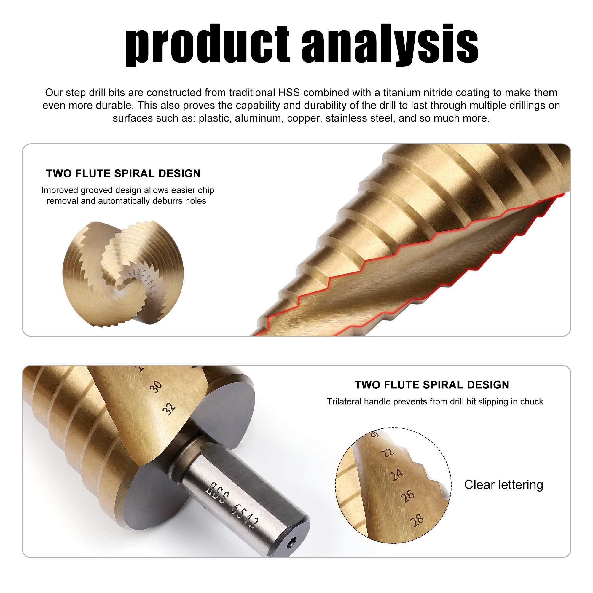 Step Drill Bit,Knoweasy HSS(6542) Titanium Coated Spiral Grooved Step Drill 3-Piece Set,4-12mm/4-20mm/4-32mm Drill Bits Set for Sheet Metal Hole Drilling - knoweasy