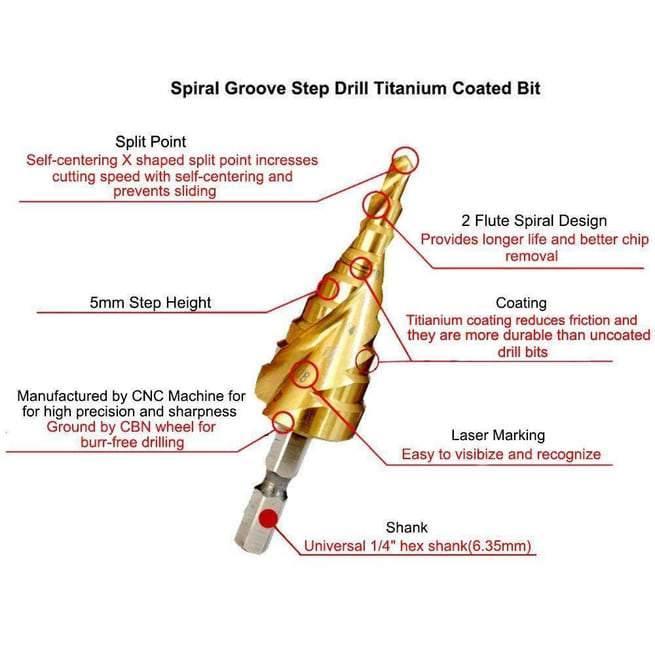 Step Drill Bit,Knoweasy