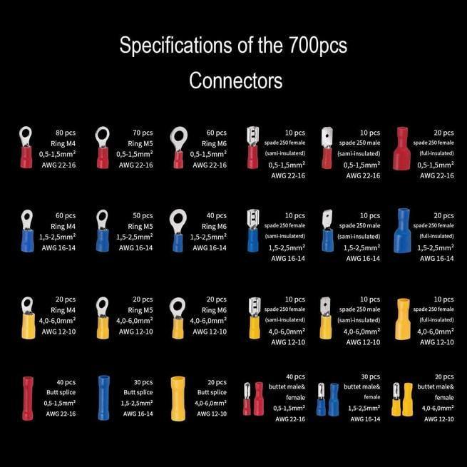 Wire Terminal Kit for 14-22 AWG Wire